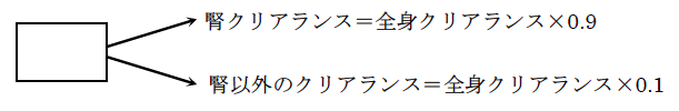解説画像